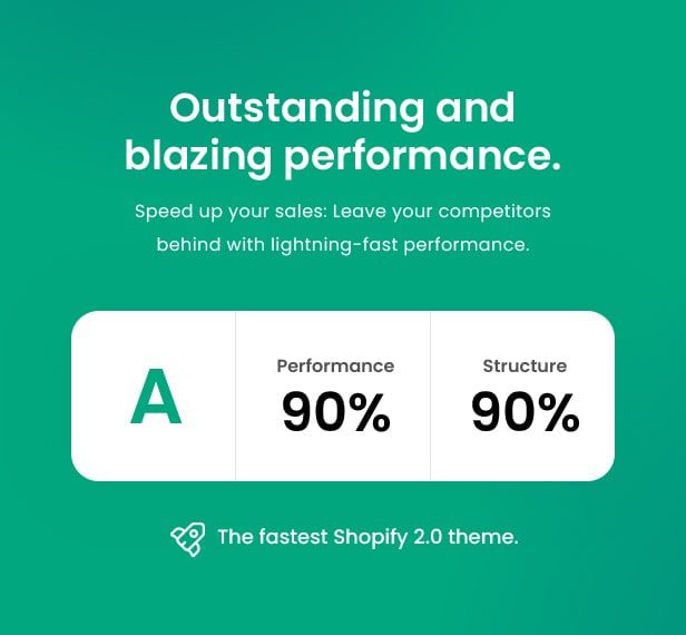 pizzon Candy shop shopify theme