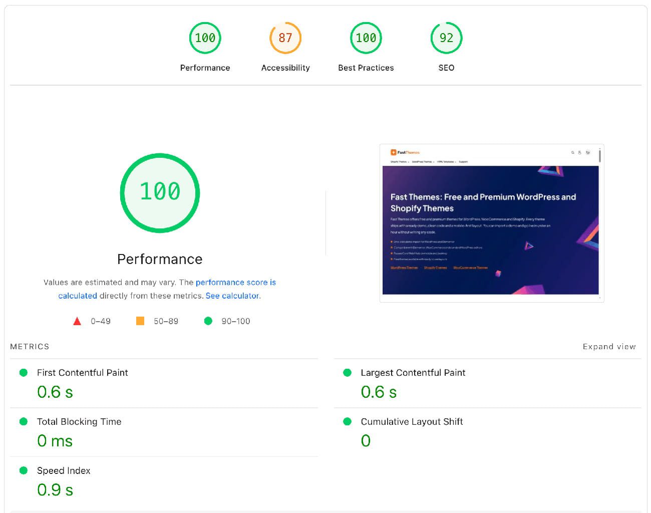 How to Check a Theme’s Performance Before You Install It
